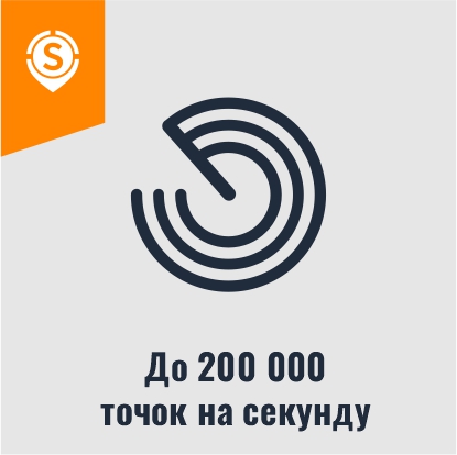 200 000 точок/с