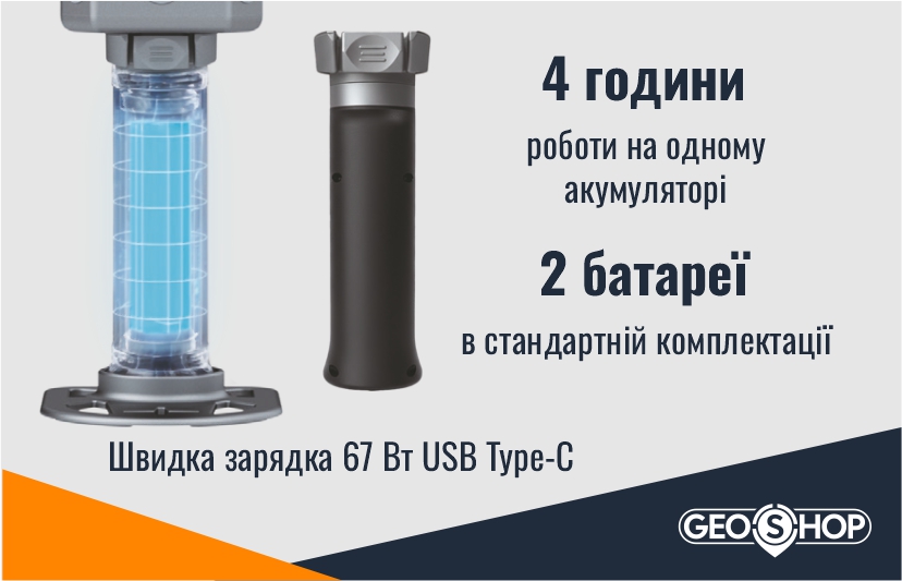 Час автономної роботи