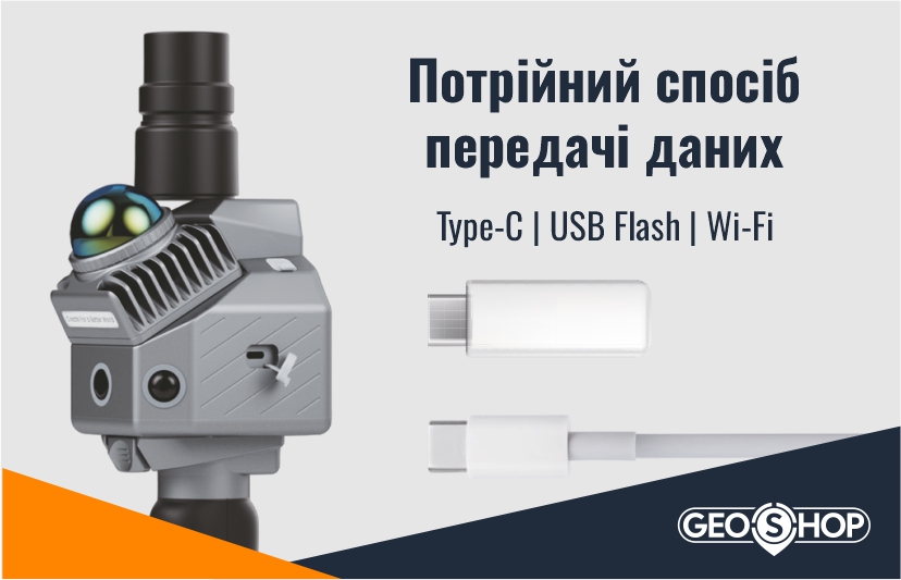 Три способи передачі даних